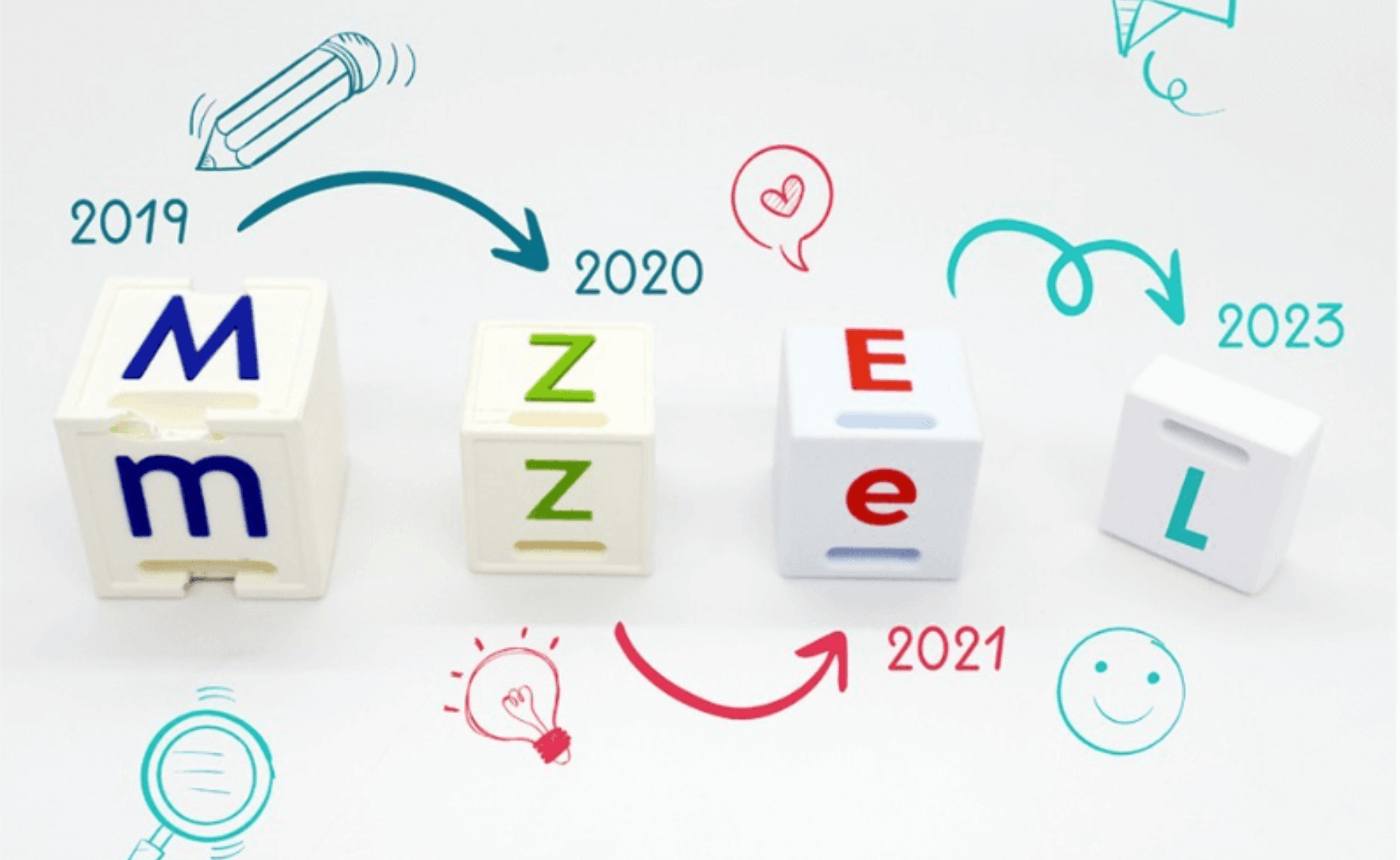 Colorful blocks spelling "ZEE" with arrows indicating a timeline from 2020 to 2021, surrounded by doodles of light bulbs and speech bubbles, representing growth and ideas.