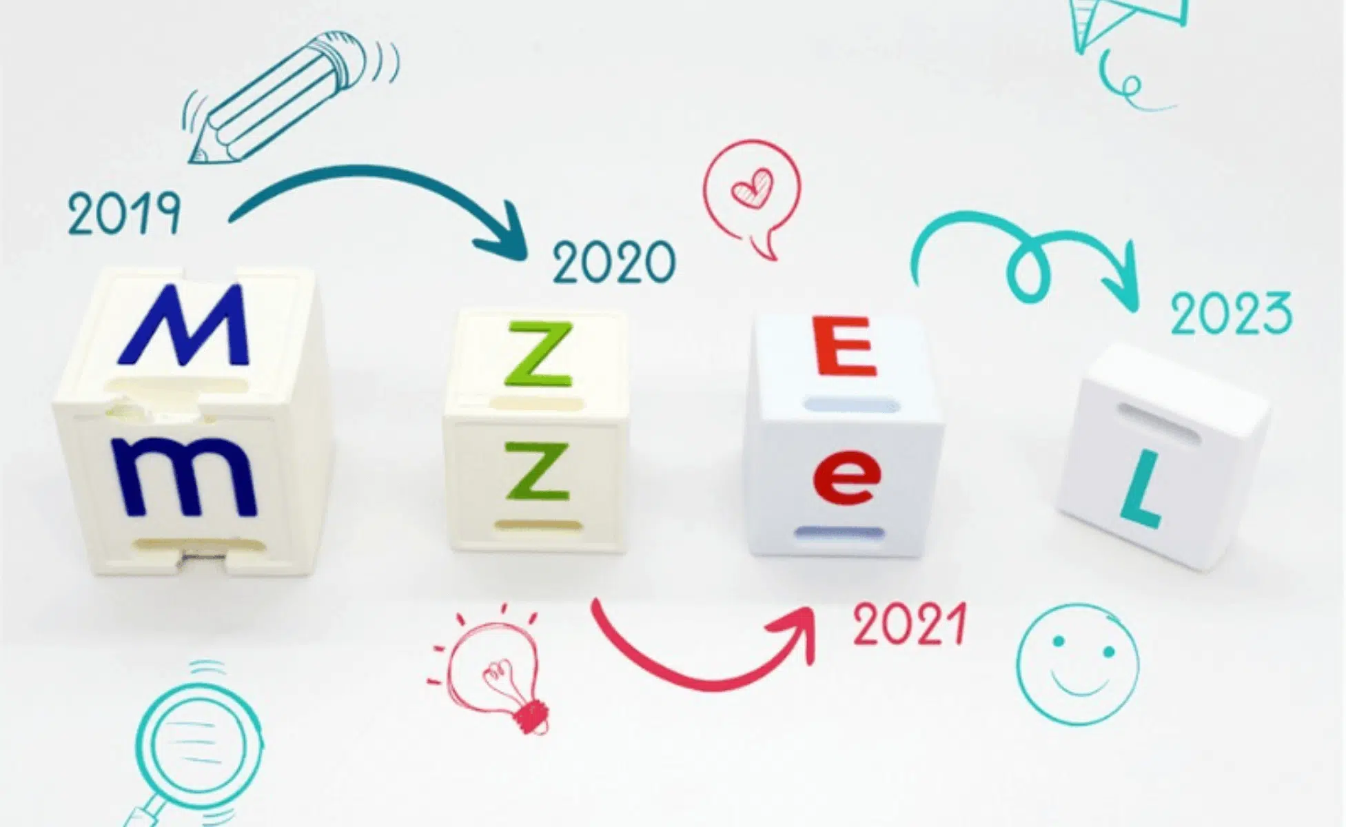 Colorful blocks spelling "ZEE" with arrows indicating a timeline from 2020 to 2021, surrounded by doodles of light bulbs and speech bubbles, representing growth and ideas.